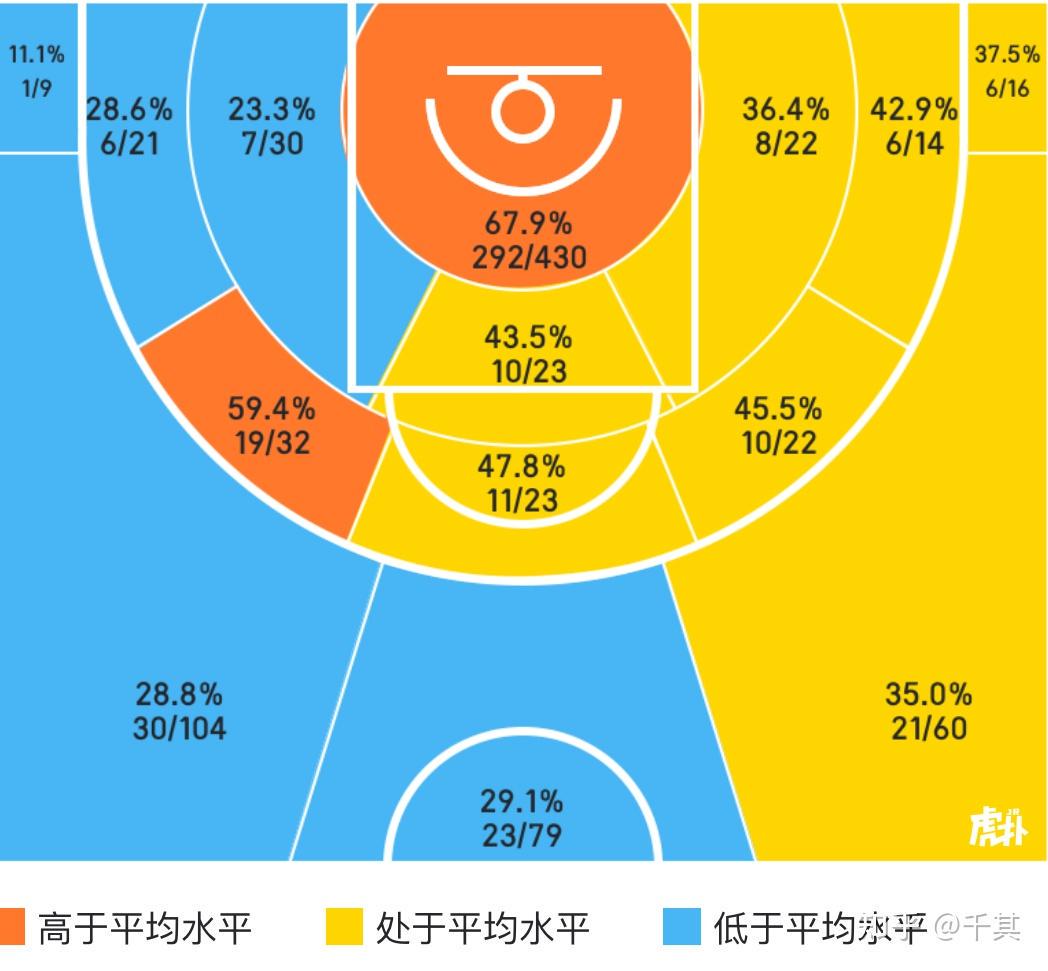 成年人是否可以通过篮球训练改善身高_2